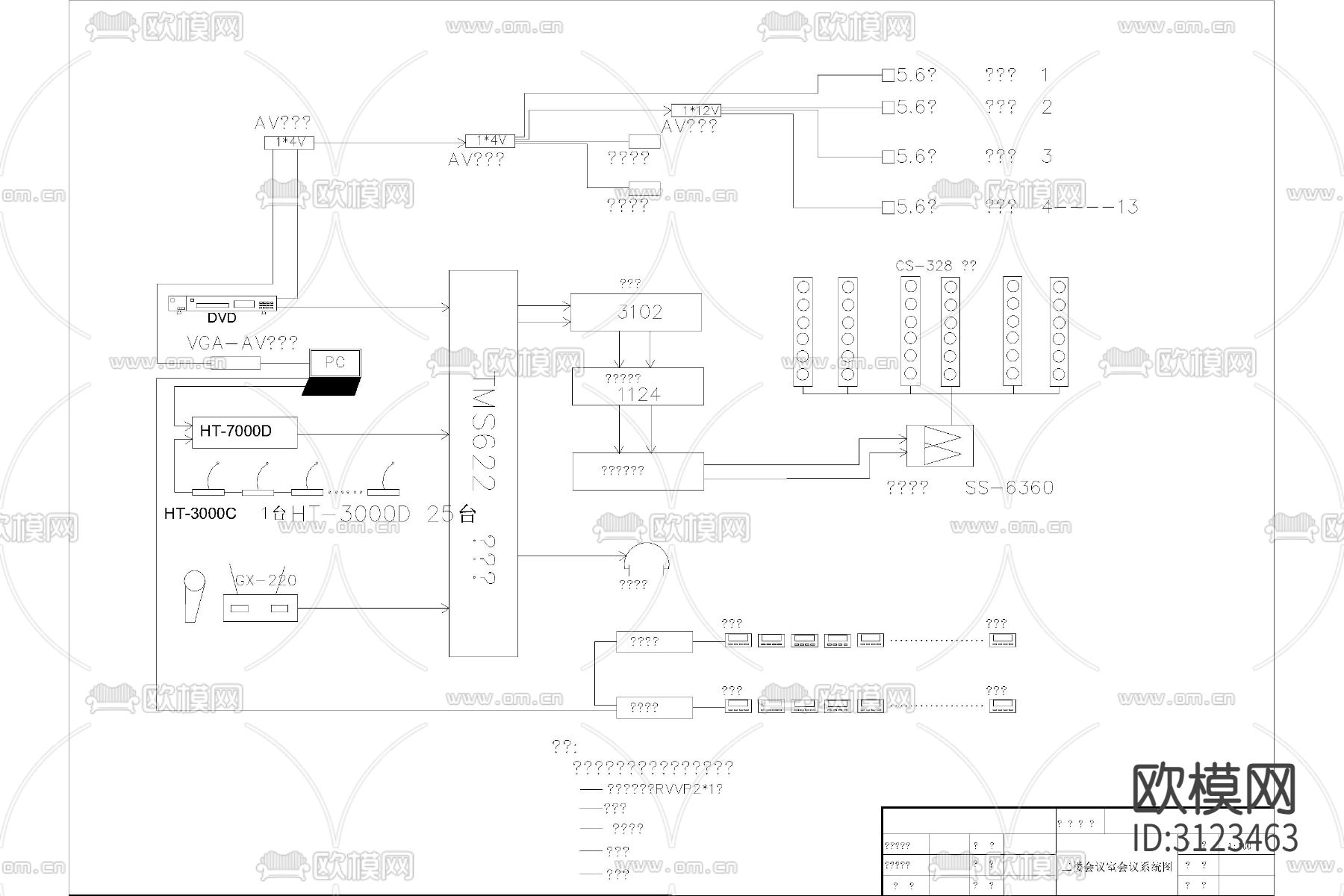 弱电智能化 多媒体会议室cad施工图下载（渲染图7）