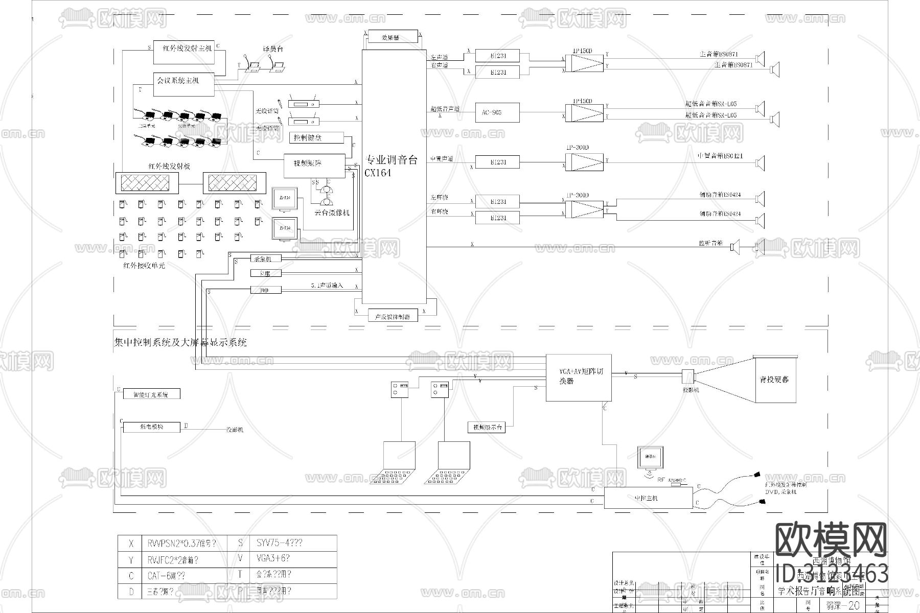 弱电智能化 多媒体会议室cad施工图下载（渲染图10）