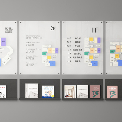  指示牌 标牌 指引牌su模型 