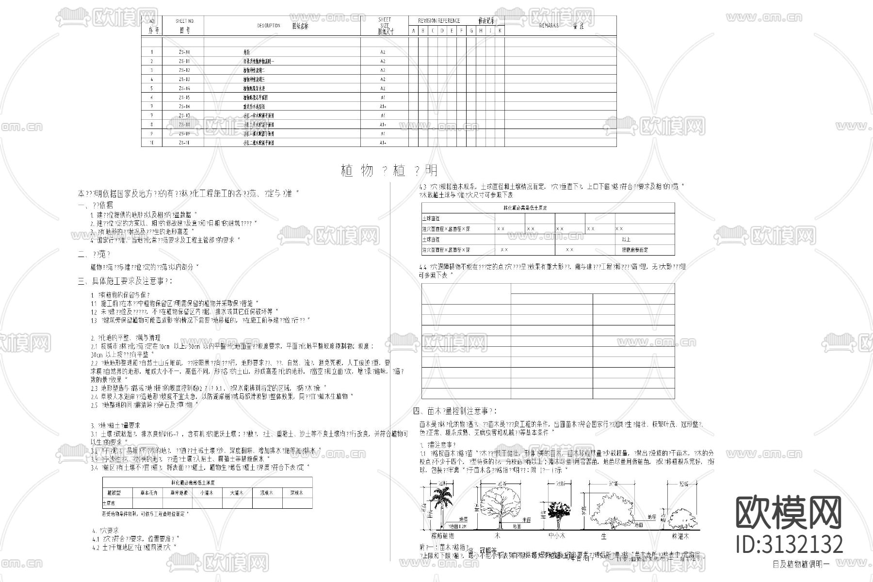 住宅居住區(qū)園林景觀設(shè)計說明園建植物綠化配置種植栽植說明cad施工圖下載（渲染圖8）