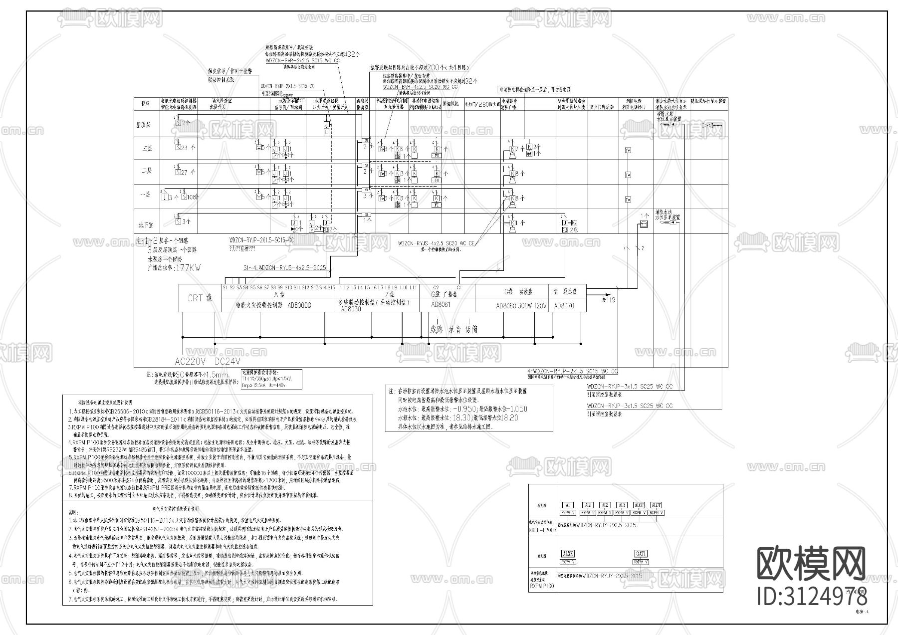 幼儿园电气cad施工图下载（渲染图8）