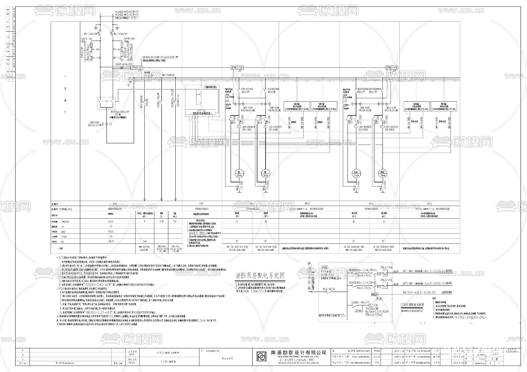 泵房 电气设计cad施工图下载（渲染图2）