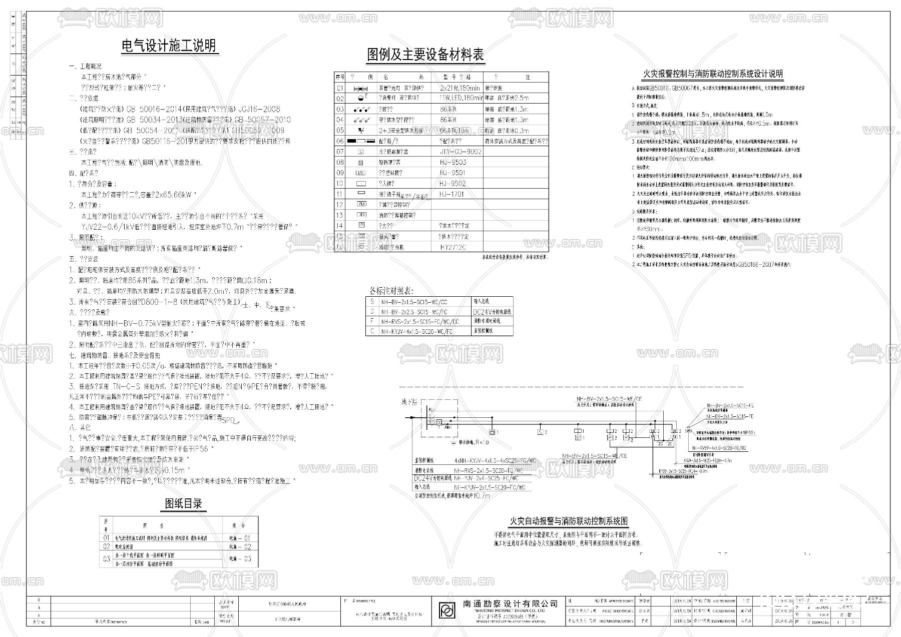 泵房 电气设计cad施工图下载（渲染图1）