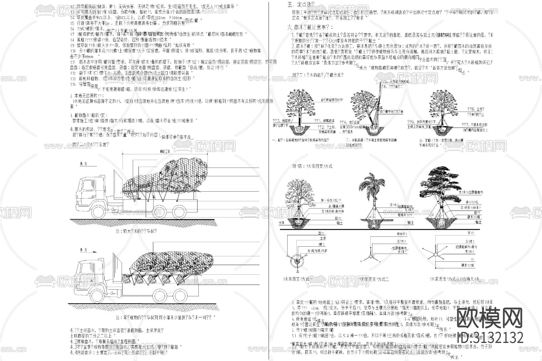 住宅居住區(qū)園林景觀設(shè)計說明園建植物綠化配置種植栽植說明cad施工圖下載（渲染圖6）