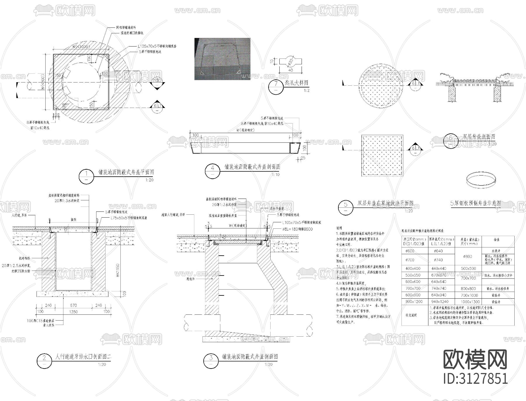 雨水口 排水沟 盖板cad大样图下载（渲染图10）