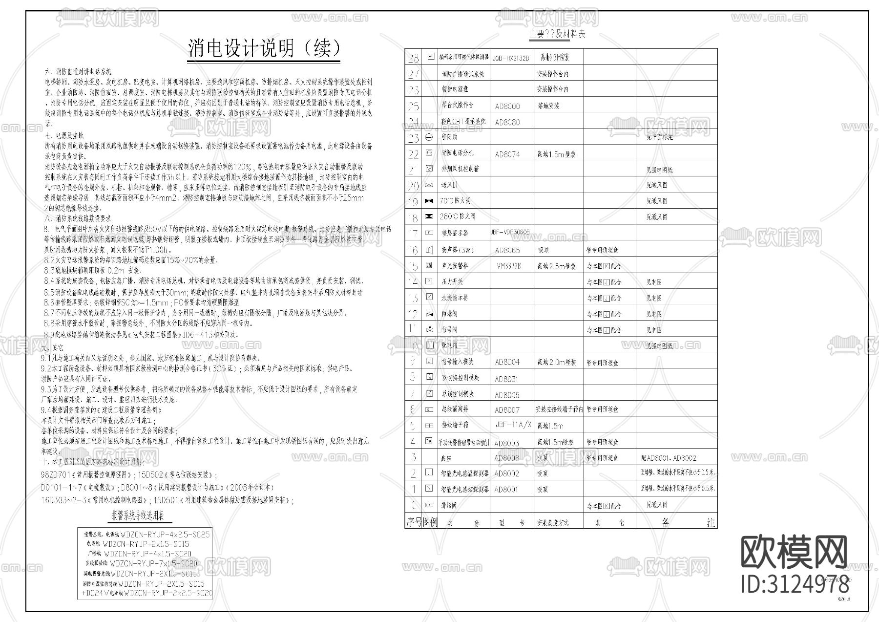 幼儿园电气cad施工图下载（渲染图4）