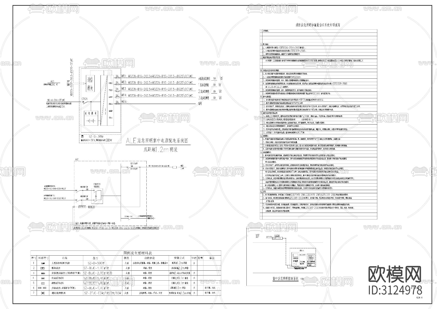 幼儿园电气cad施工图下载（渲染图1）
