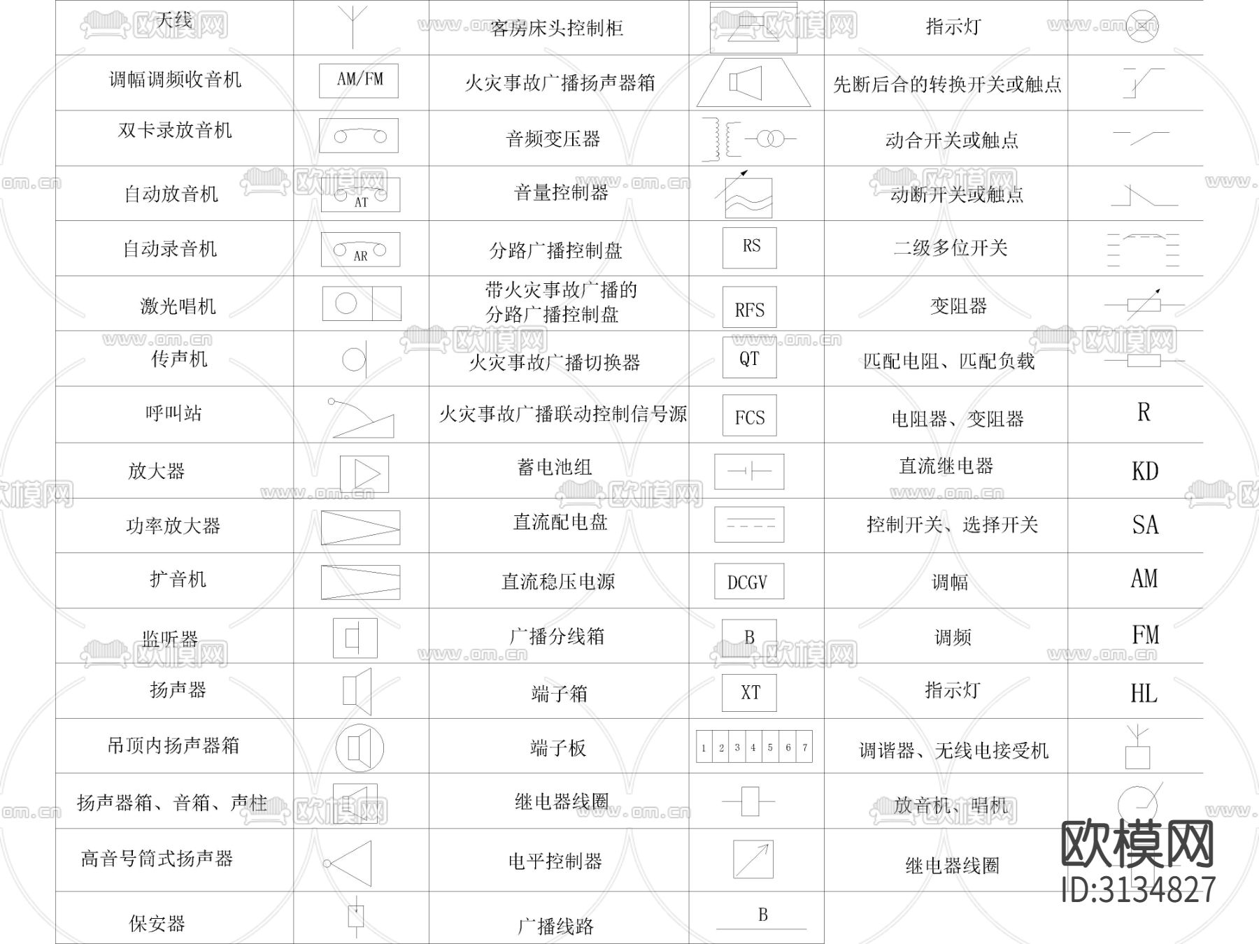 安防系统通用图形符号 电气图例cad图库下载（渲染图2）