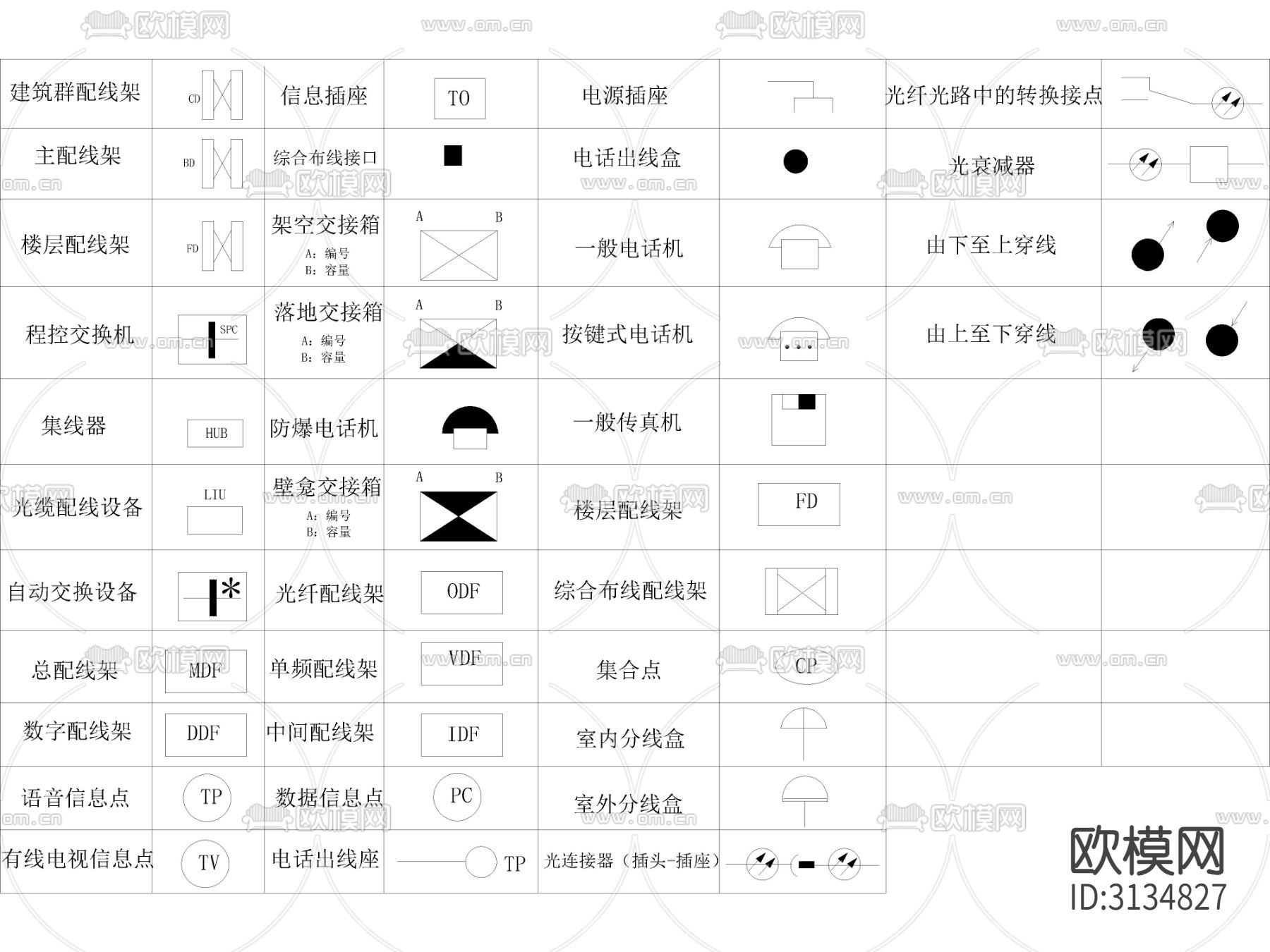 安防系统通用图形符号 电气图例cad图库下载（渲染图3）