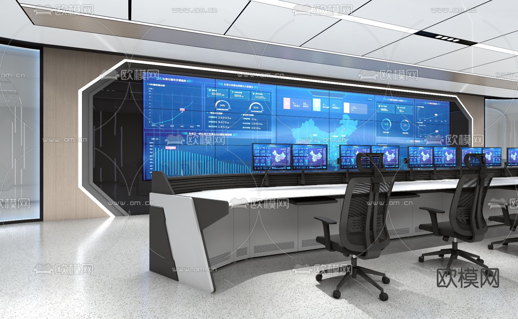 指挥中心 监控室 调度室su模型下载（渲染图5）