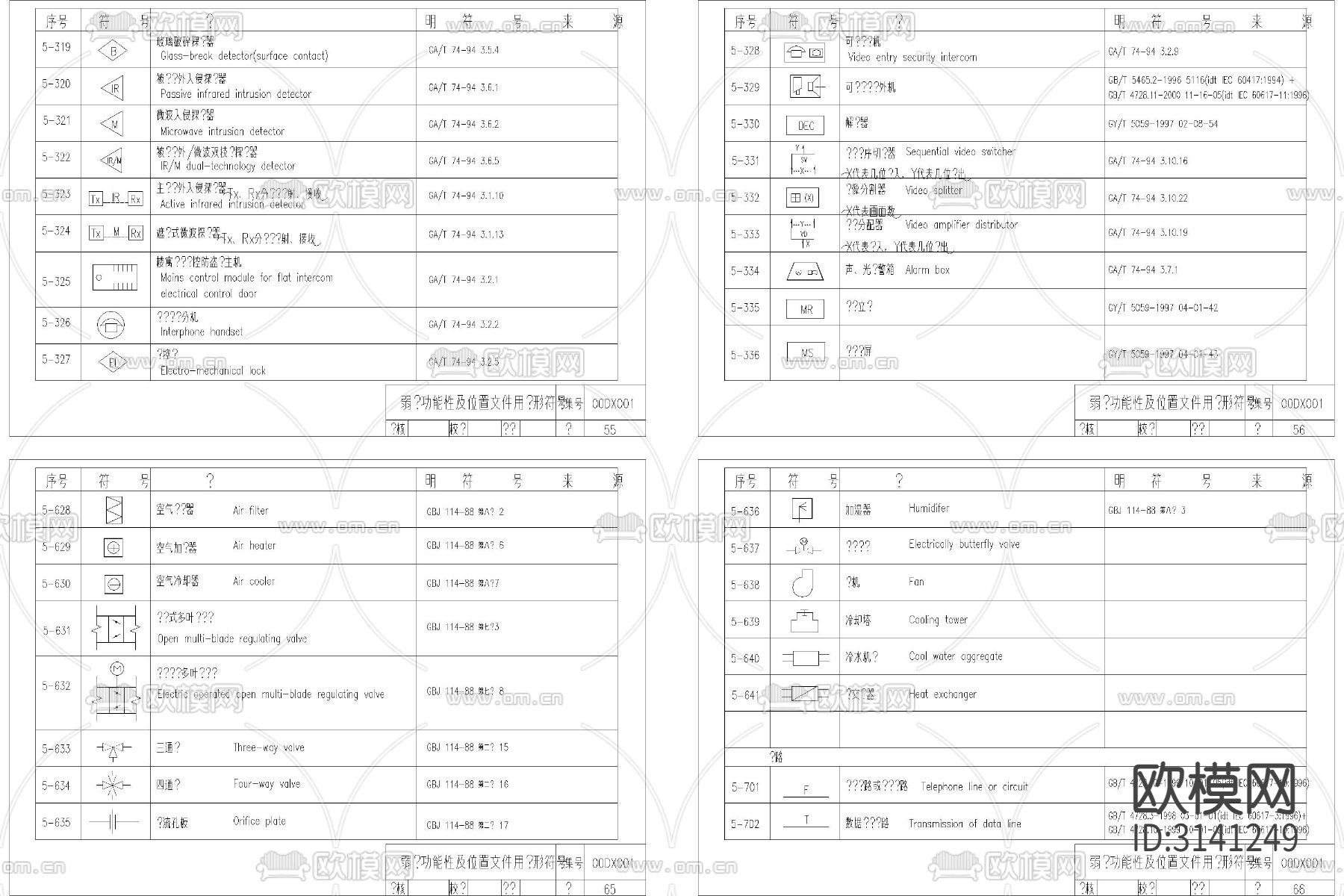 电路电气绘图 标识标志 符号cad图库下载（渲染图4）