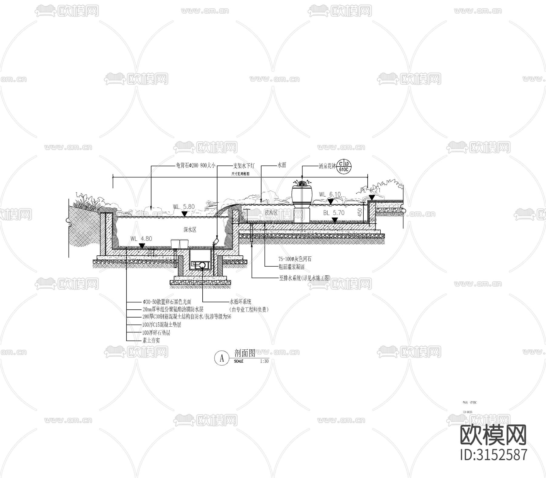 景观鱼池水景cad施工图下载（渲染图5）