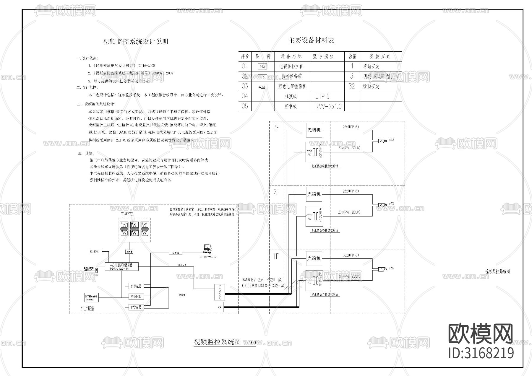 幼儿园电气cad施工图下载（渲染图2）