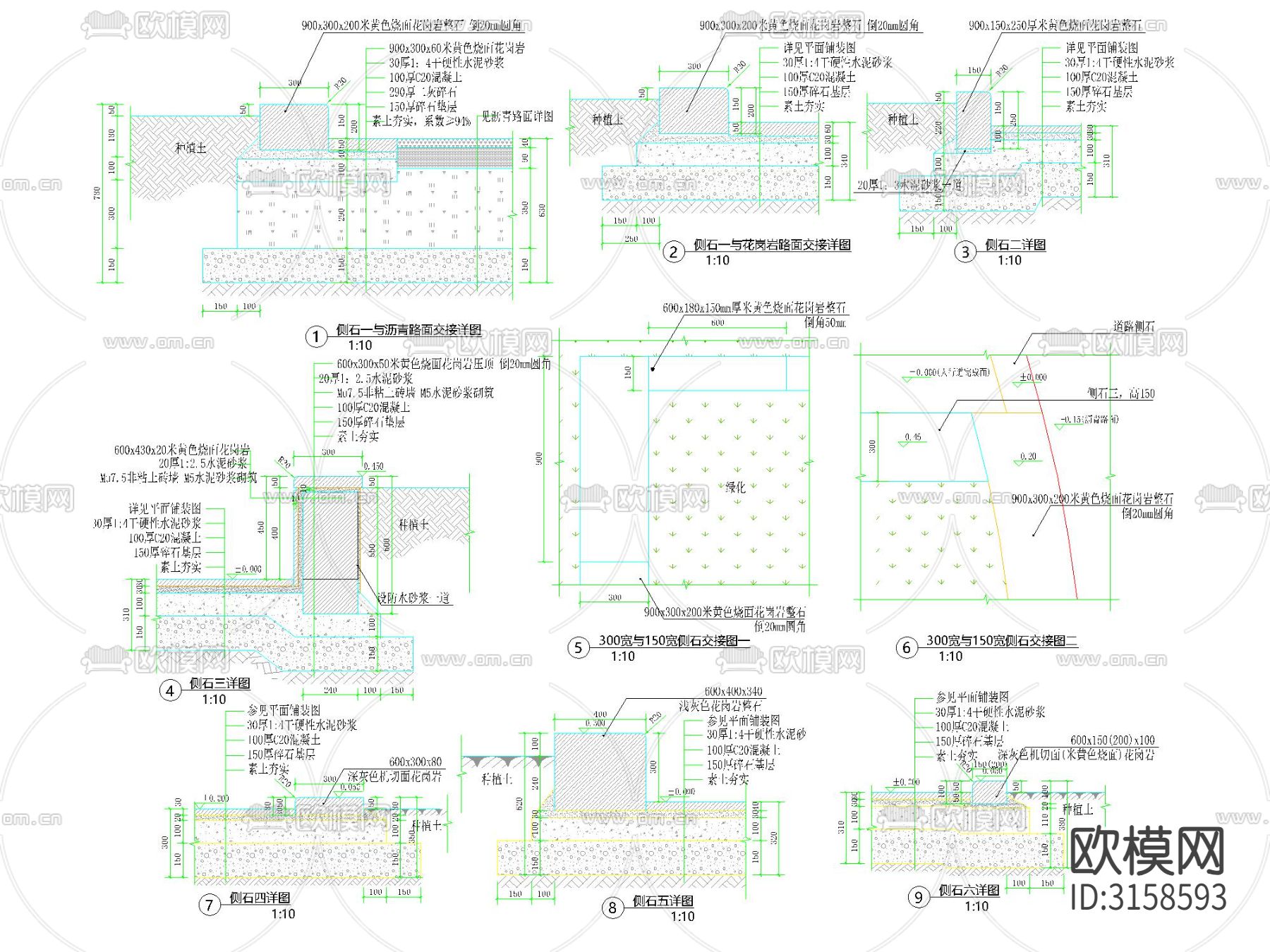 各种规格 形式 道牙路沿石cad图库下载（渲染图1）