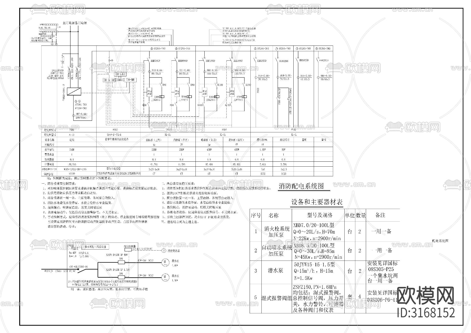 幼儿园泵房电cad施工图下载（渲染图2）