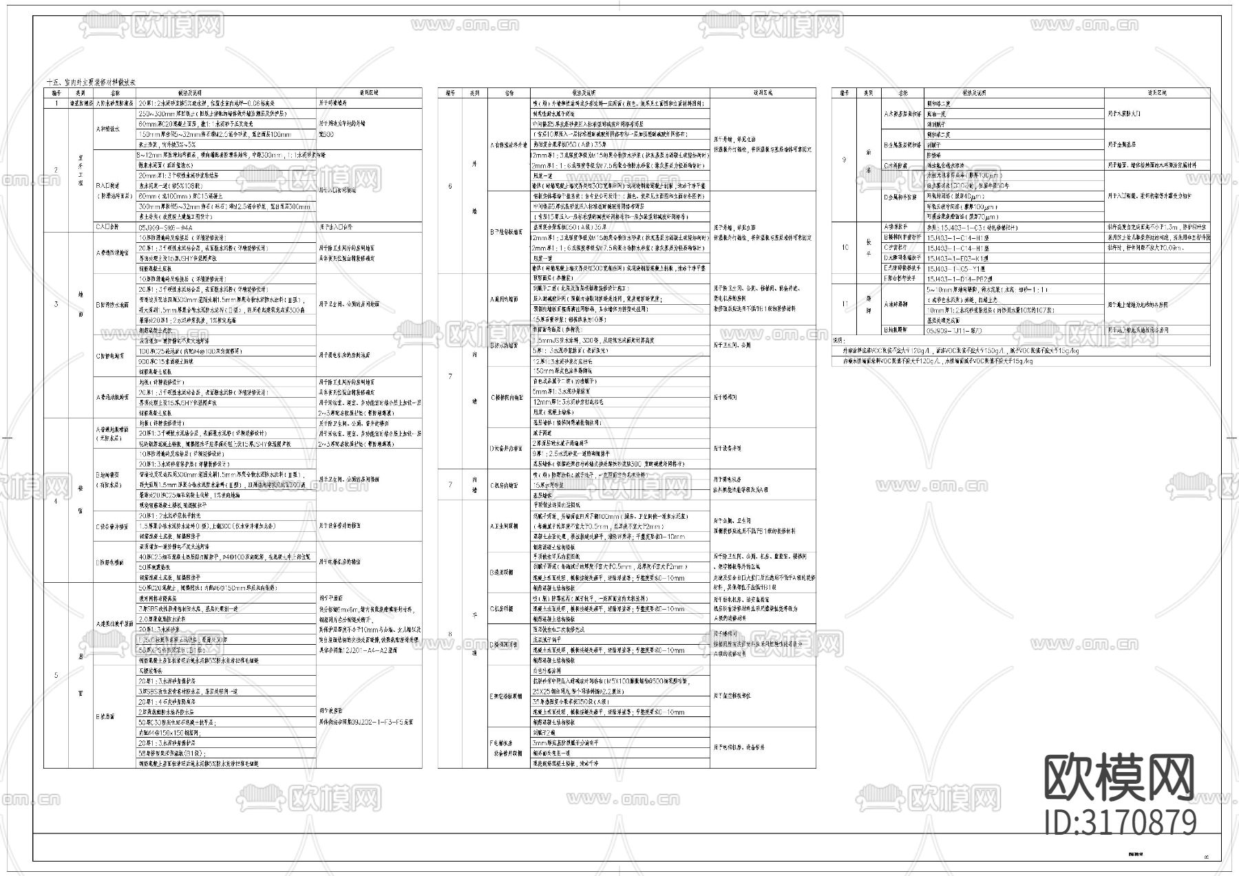 幼儿园建筑cad施工图下载（渲染图1）