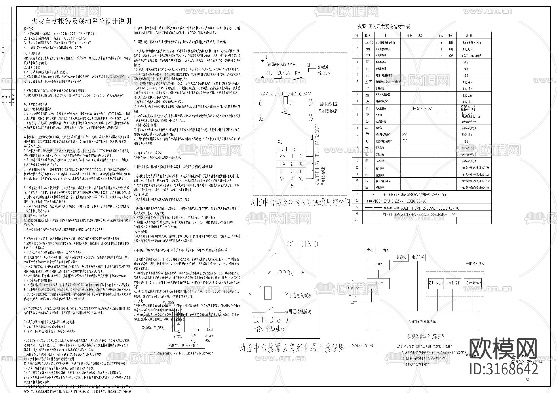 幼儿园消防 电气cad施工图下载（渲染图1）