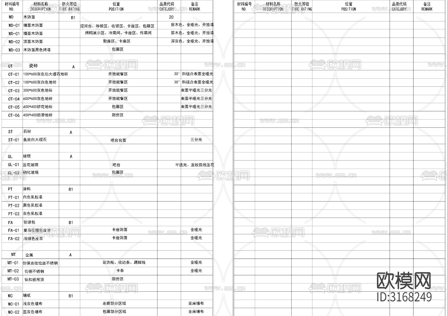 工装餐饮图例图标cad图库下载（渲染图3）