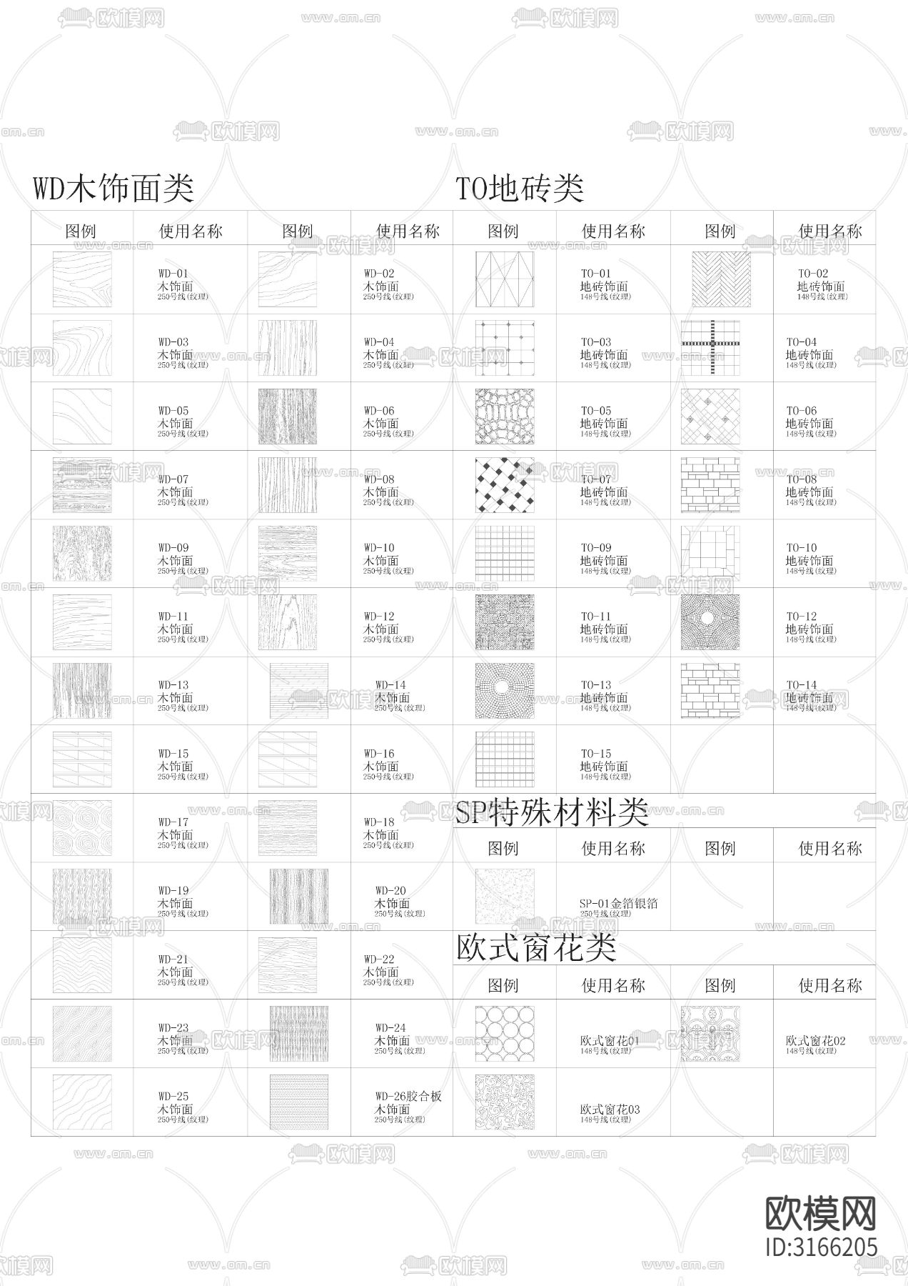 填充图案合集cad图库下载（渲染图8）