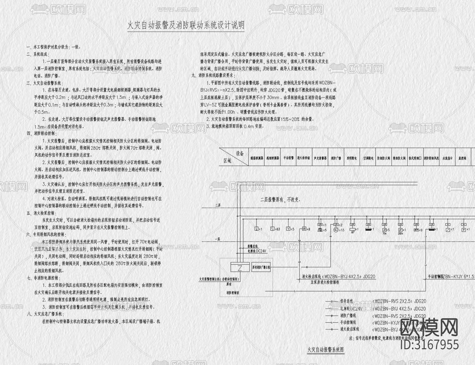消防给排水 电气cad施工图下载（渲染图7）