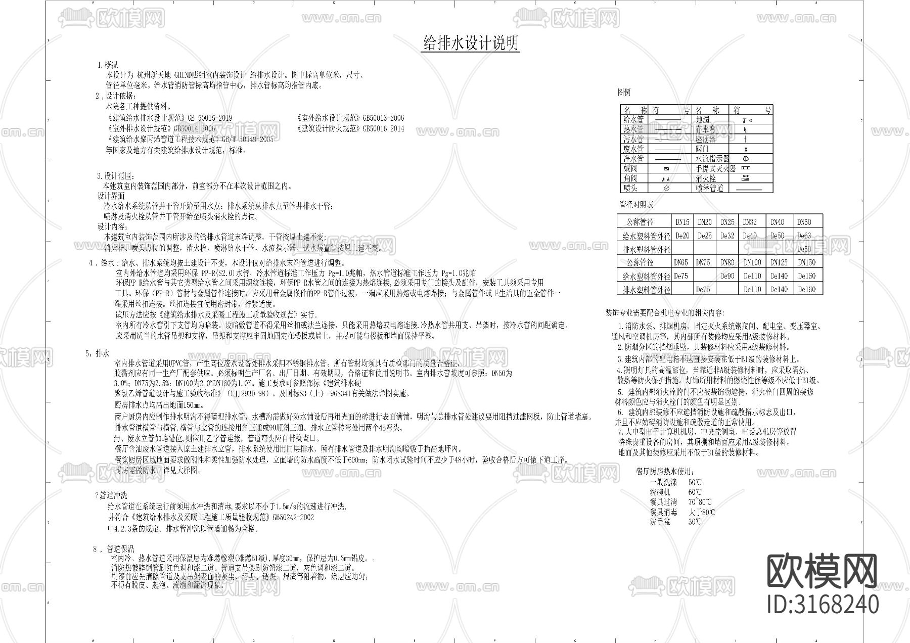 给排水餐饮设计说明图库下载（渲染图1）