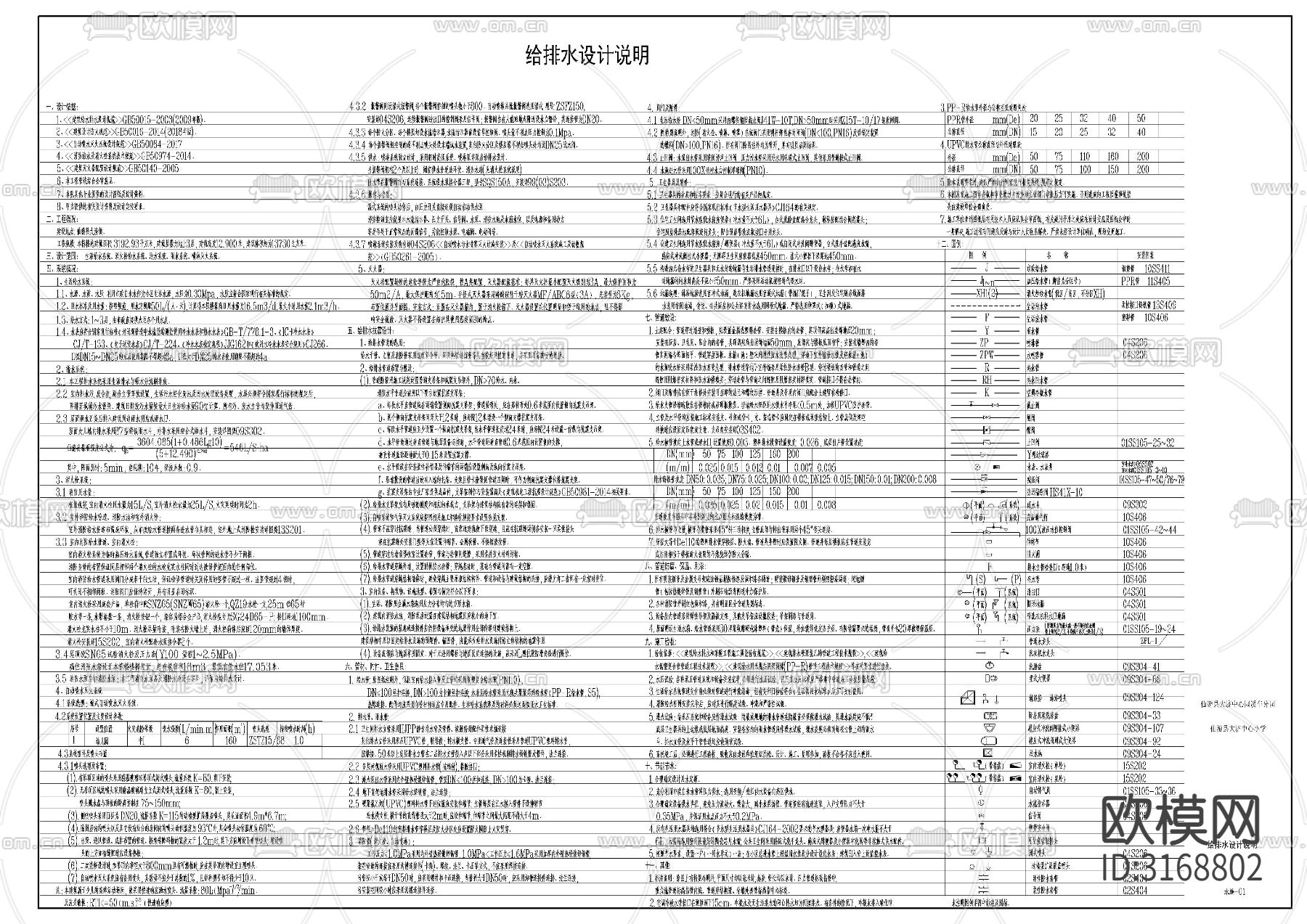 幼儿园给排水cad施工图