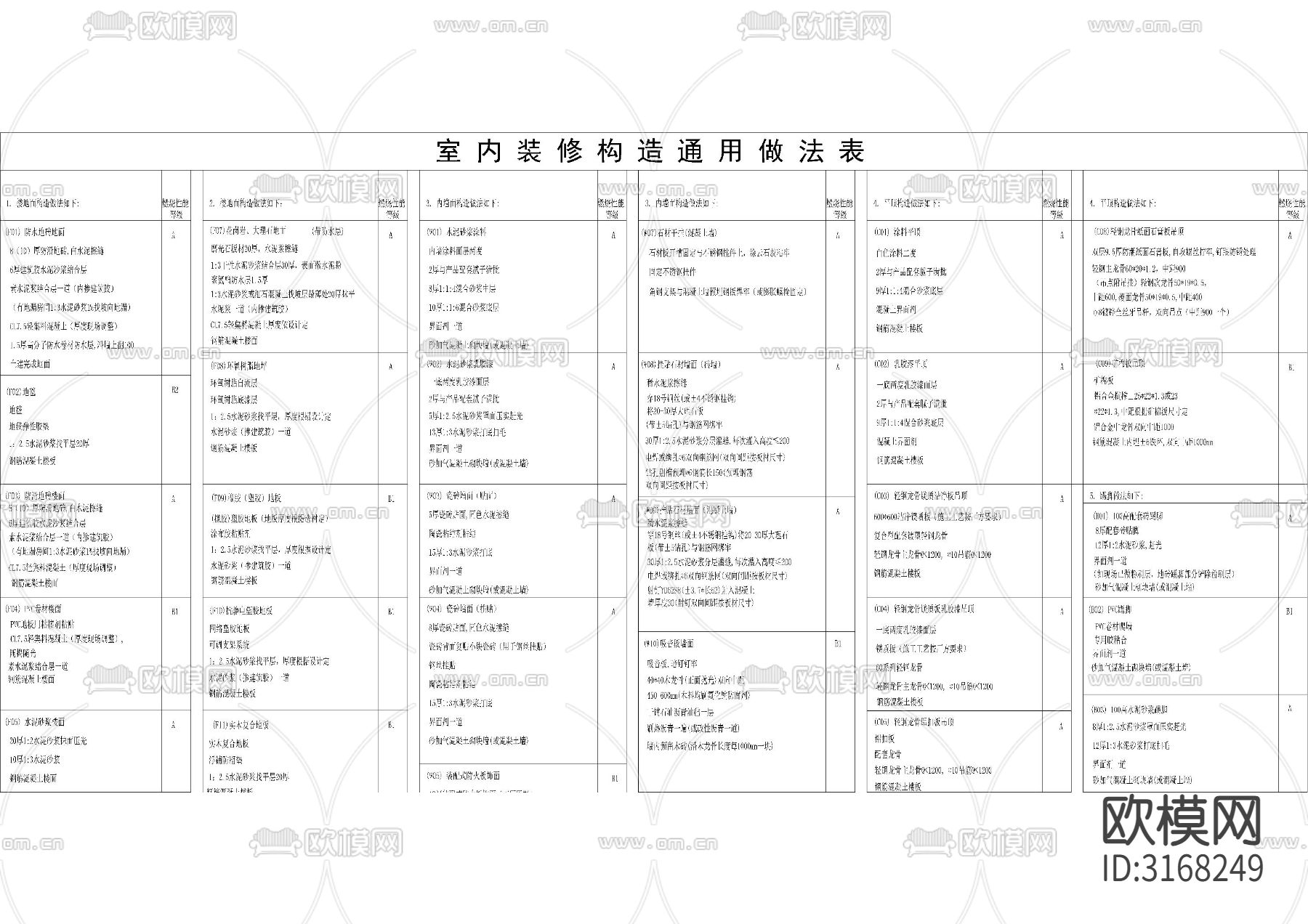 工装餐饮图例图标cad图库下载（渲染图2）