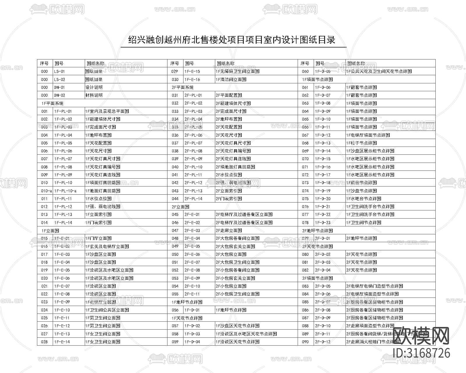 现代轻奢售楼处cad施工图下载（渲染图4）