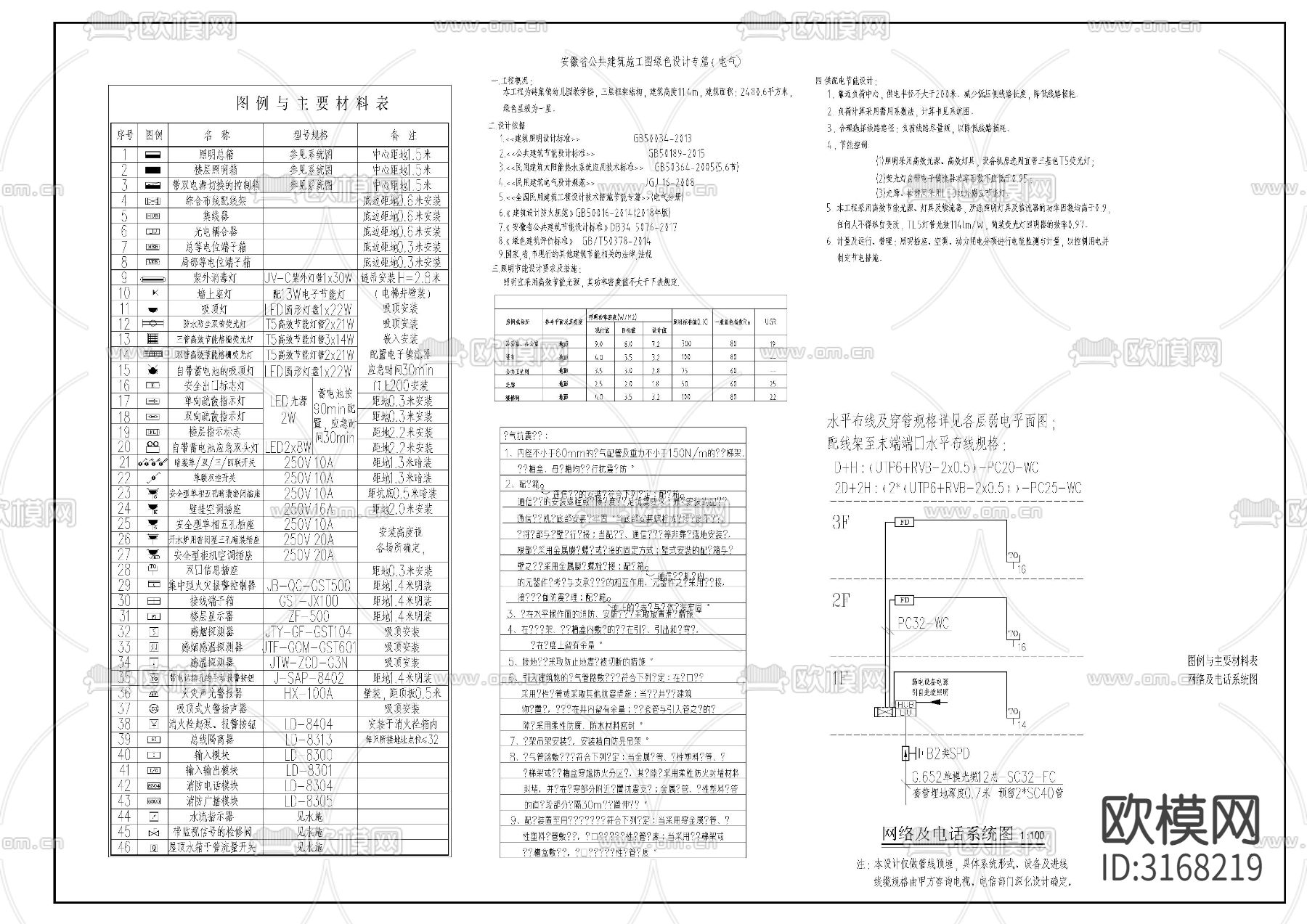 幼儿园电气cad施工图下载（渲染图1）