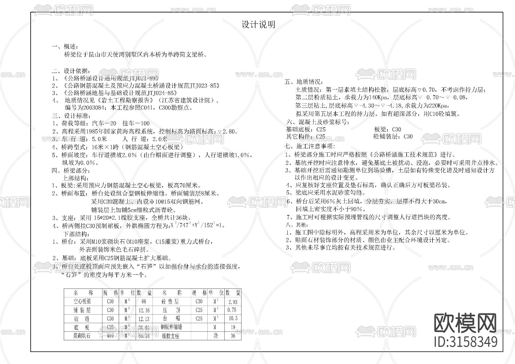 橋梁 景觀橋cad施工圖下載（渲染圖1）