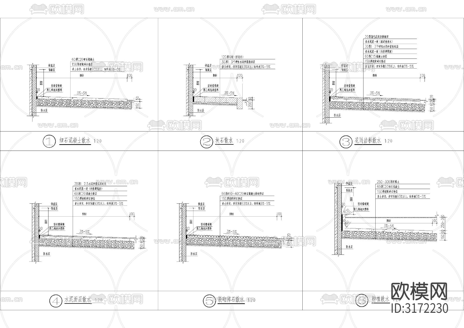 散水及排水沟cad大样图下载（渲染图1）