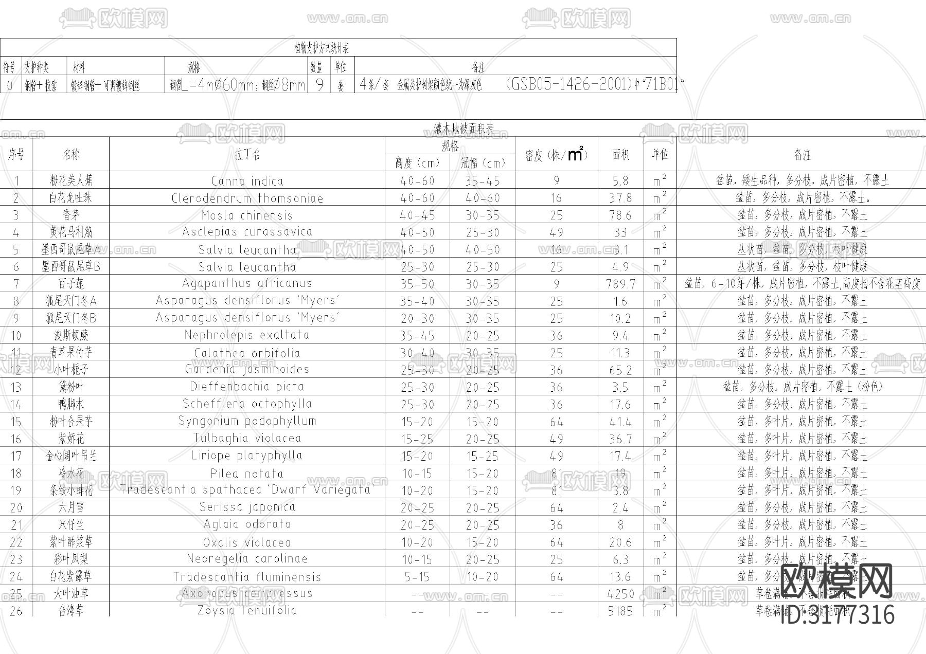 植物搭配小景CAD施工图下载（渲染图7）