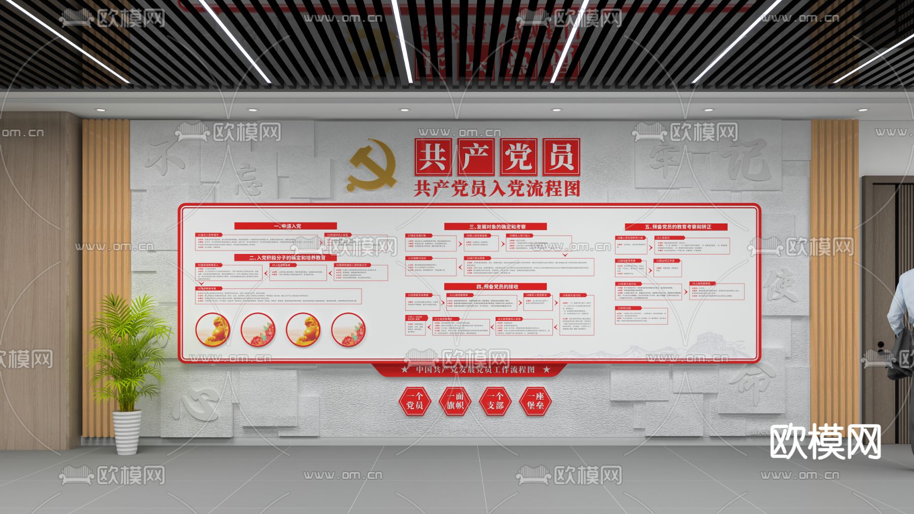 党建文化墙 宣传墙 流程图3d模型下载