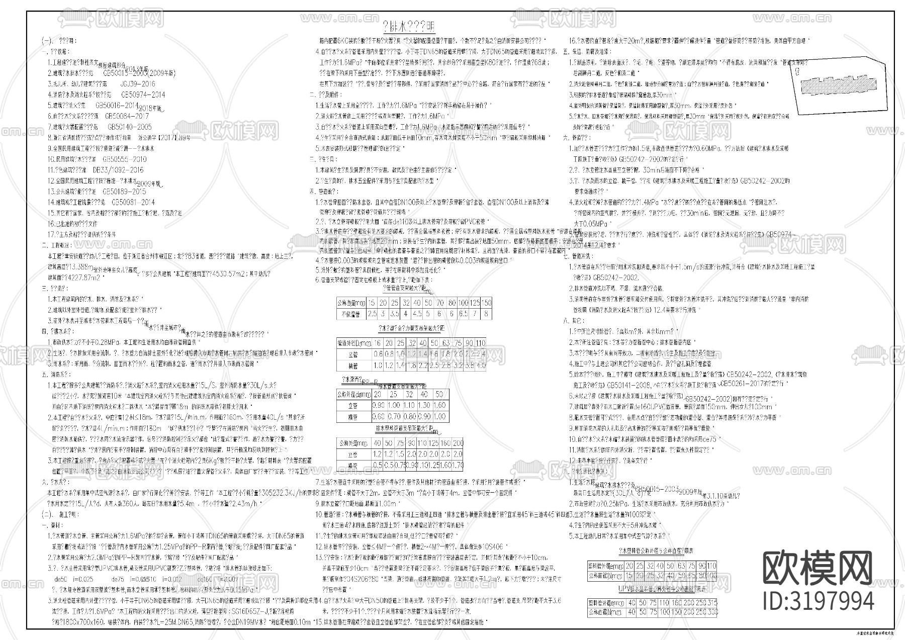 幼儿园水施cad施工图下载（渲染图3）