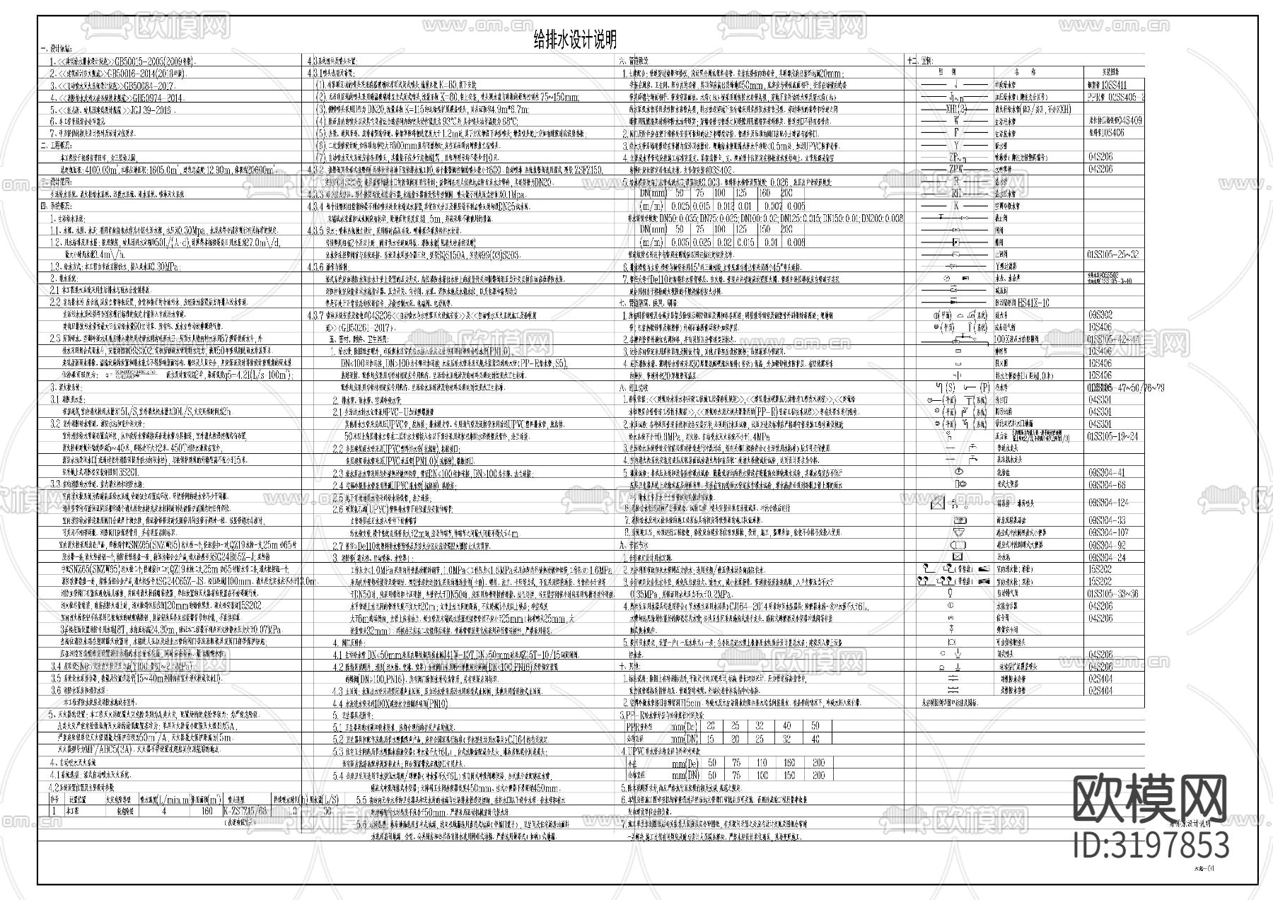幼儿园给排水cad施工图下载（渲染图1）
