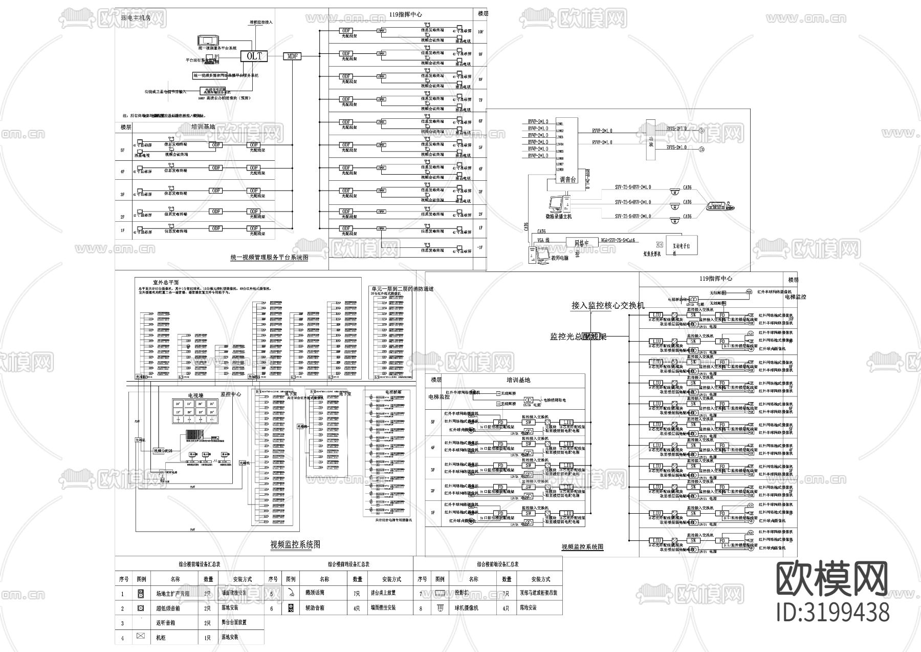 智能弱电系统cad图库下载