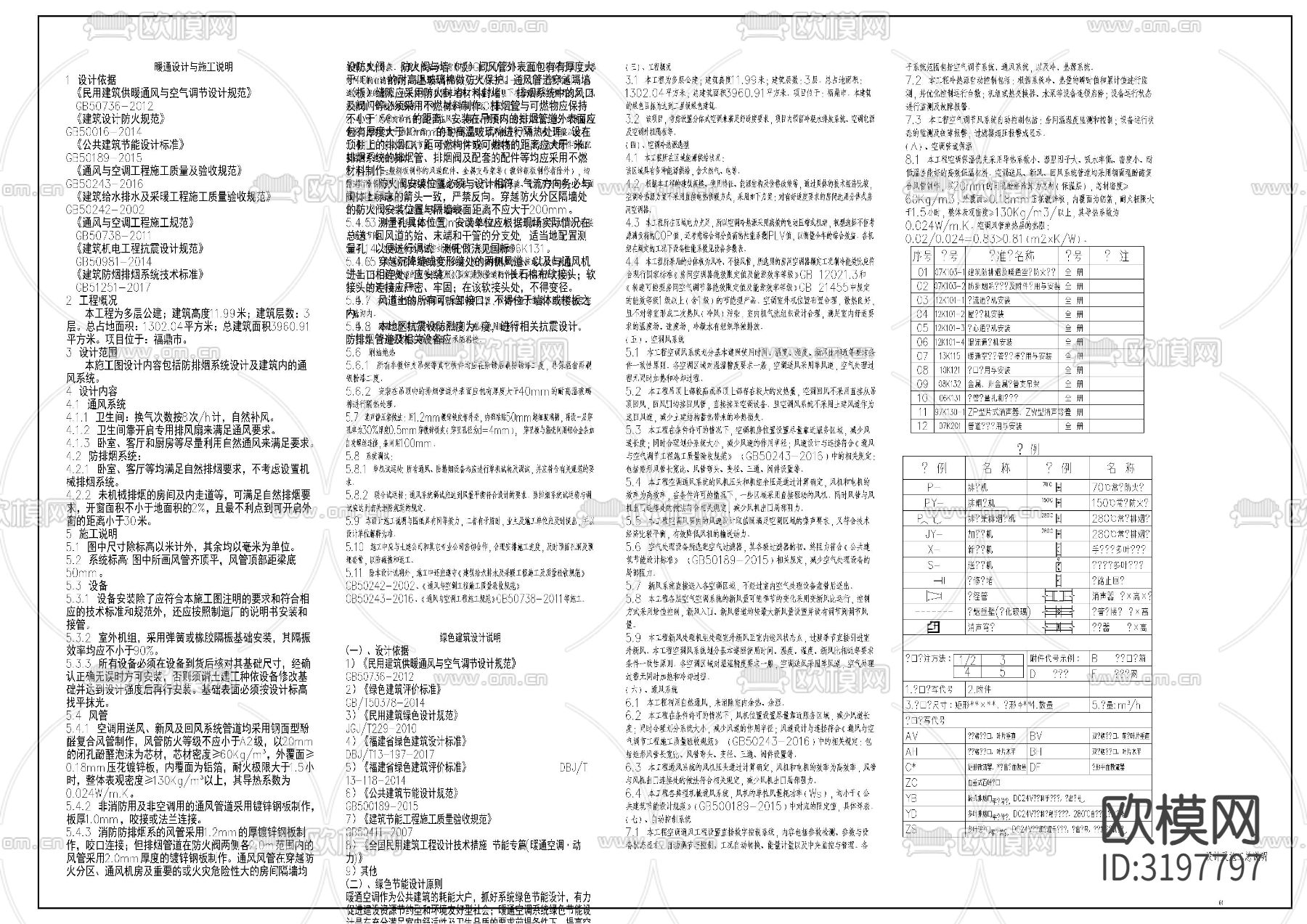 幼儿园暖通图cad施工图下载（渲染图2）