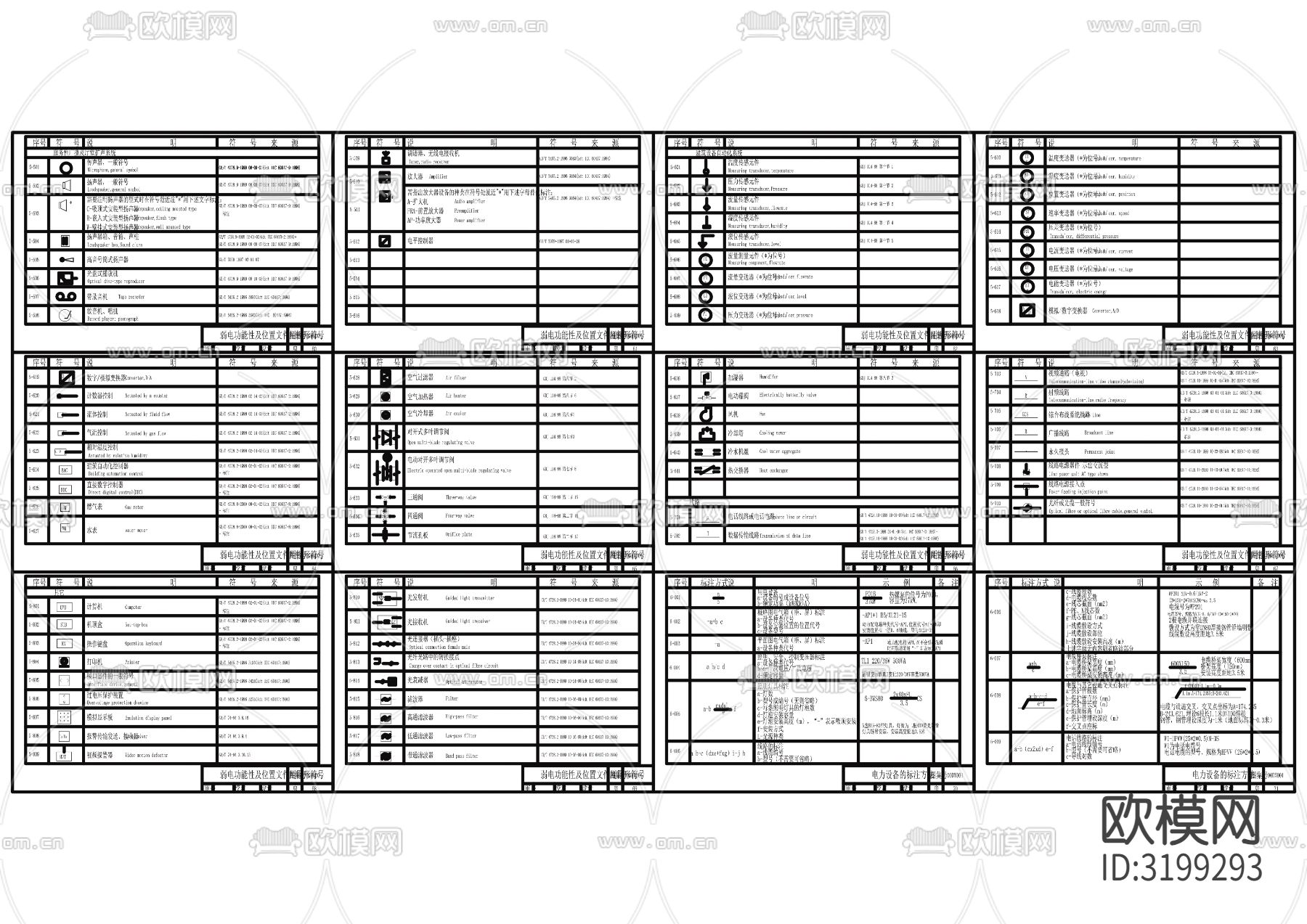 标准电气符号cad图库下载