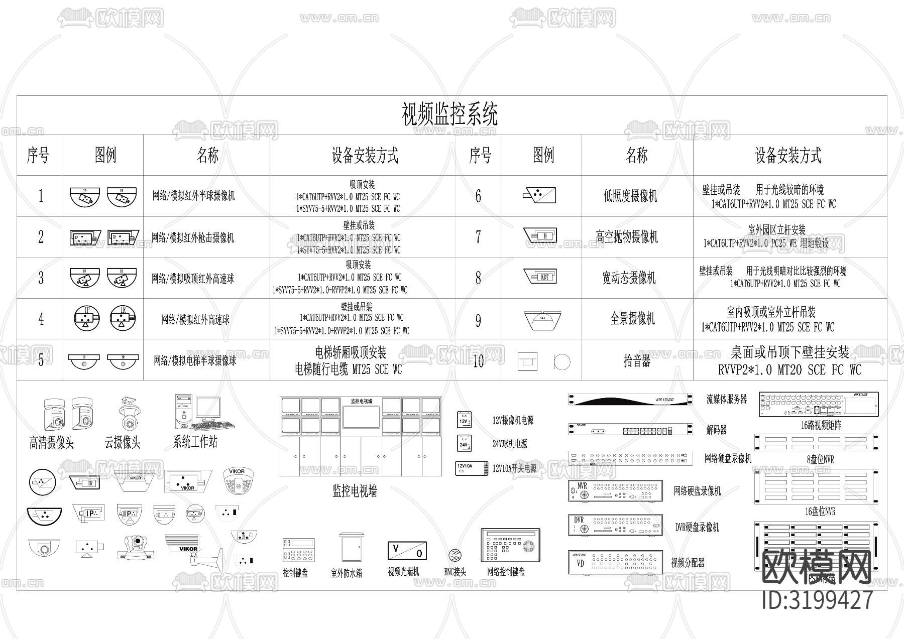 智能弱电系统cad图库下载