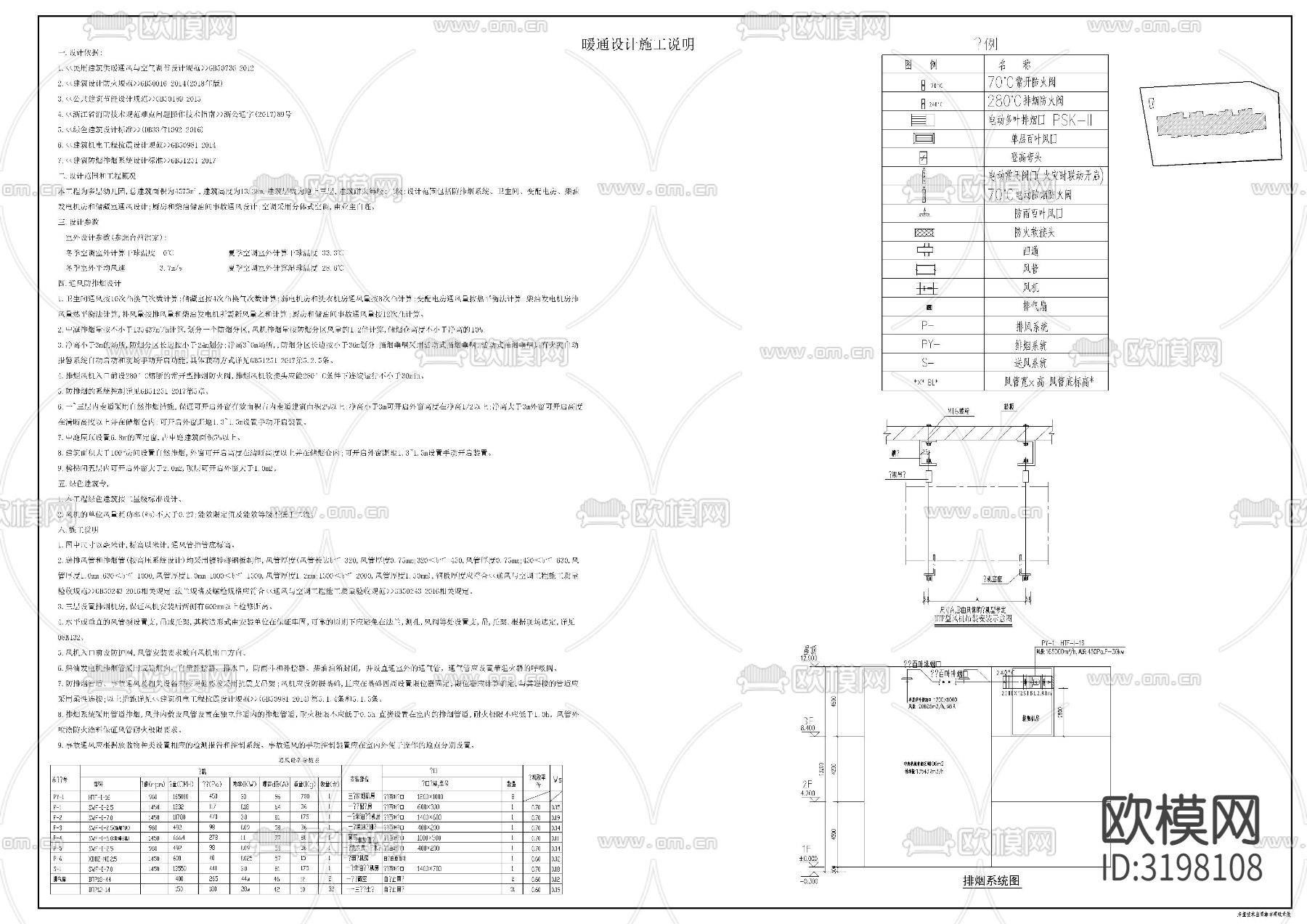 幼儿园暖通cad施工图下载（渲染图2）