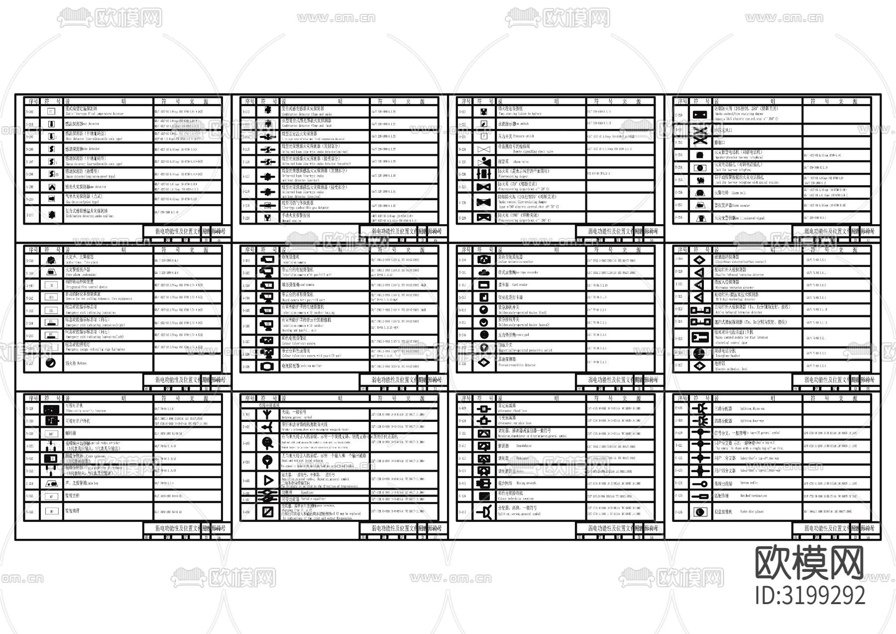 标准电气符号cad图库下载
