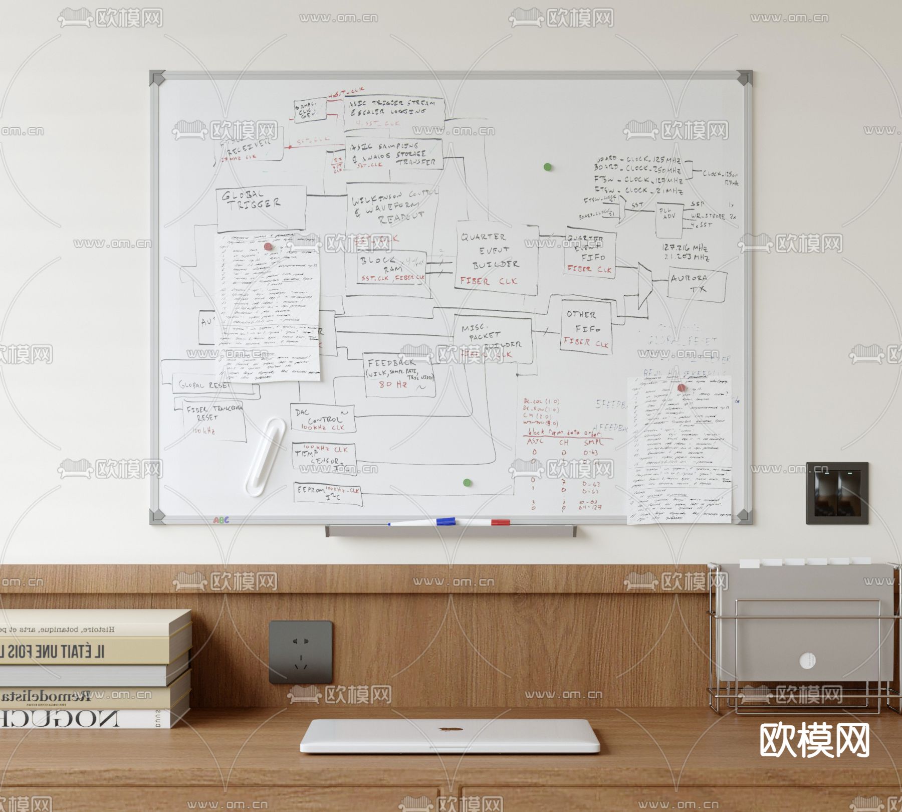 教学写字板 白板 黑板su模型下载（渲染图2）