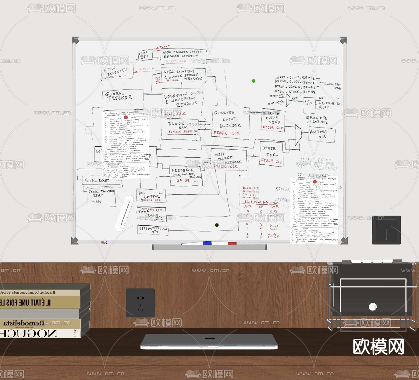 教学写字板 白板 黑板su模型下载（渲染图1）