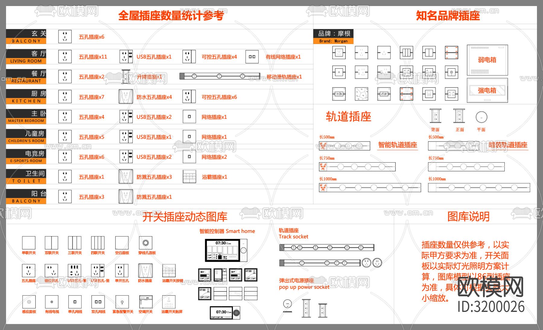 2024新款插座cad图库下载（渲染图1）