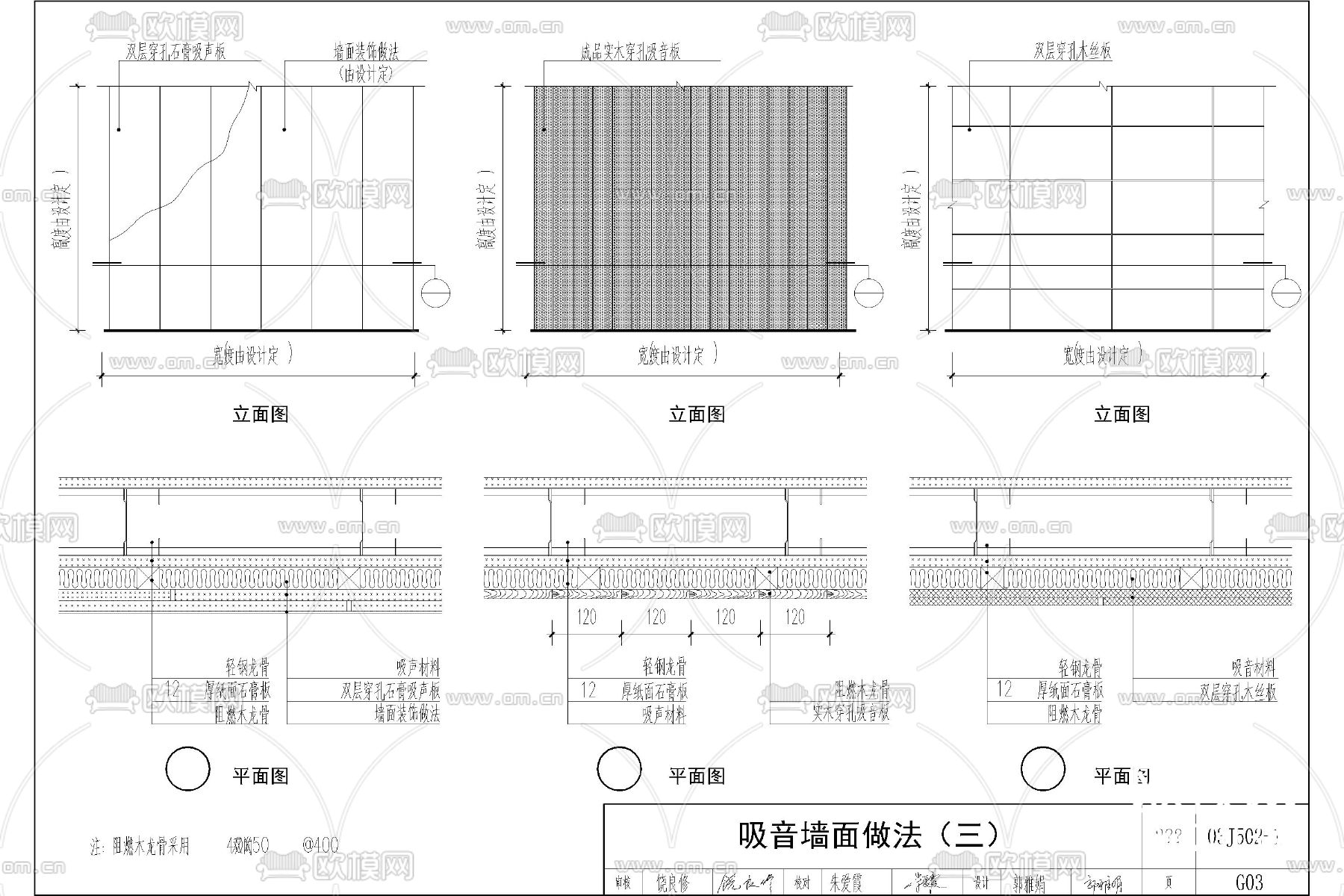 家装隔音吸音墙cad大样图下载（渲染图6）