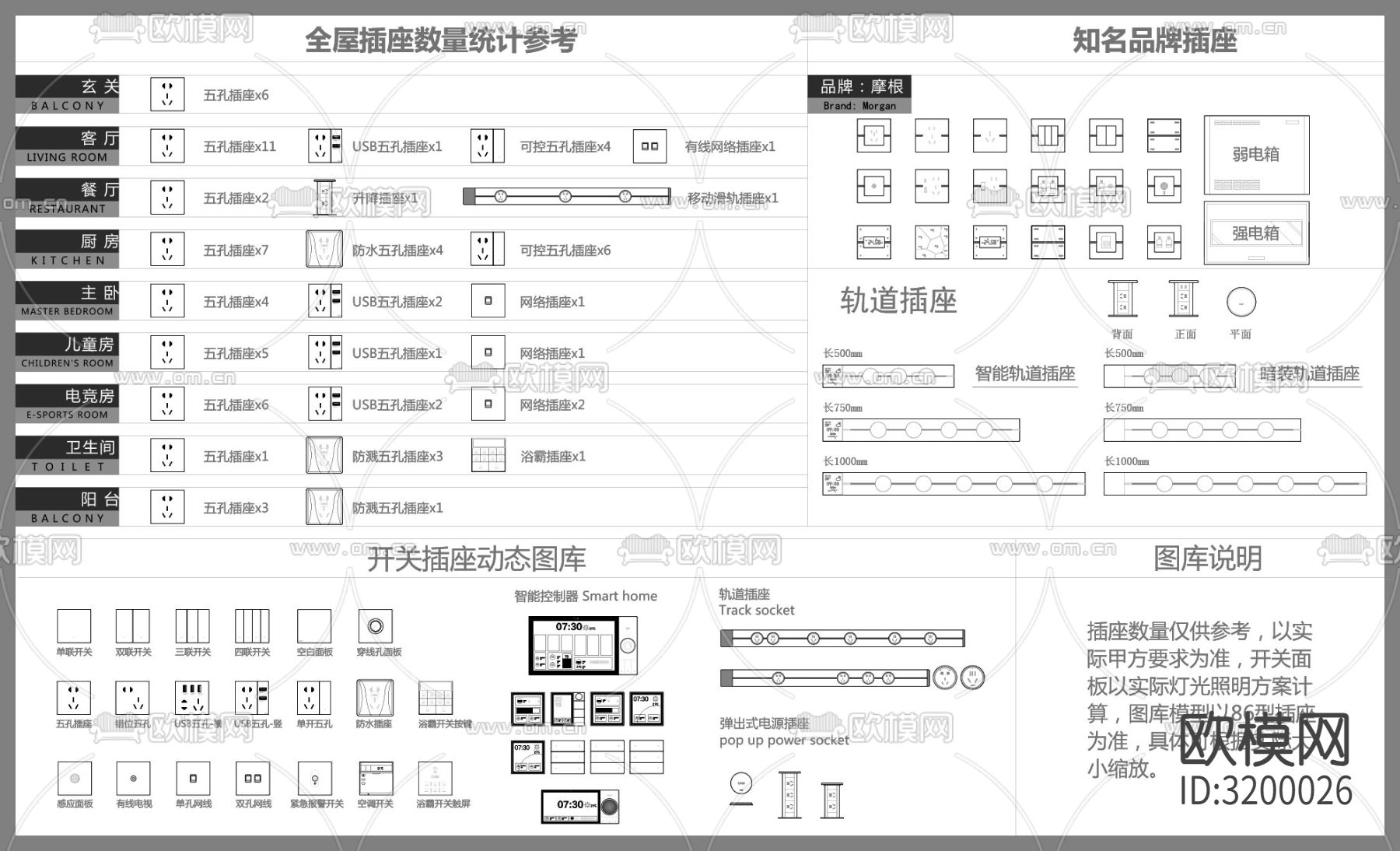 2024新款插座cad图库下载（渲染图3）