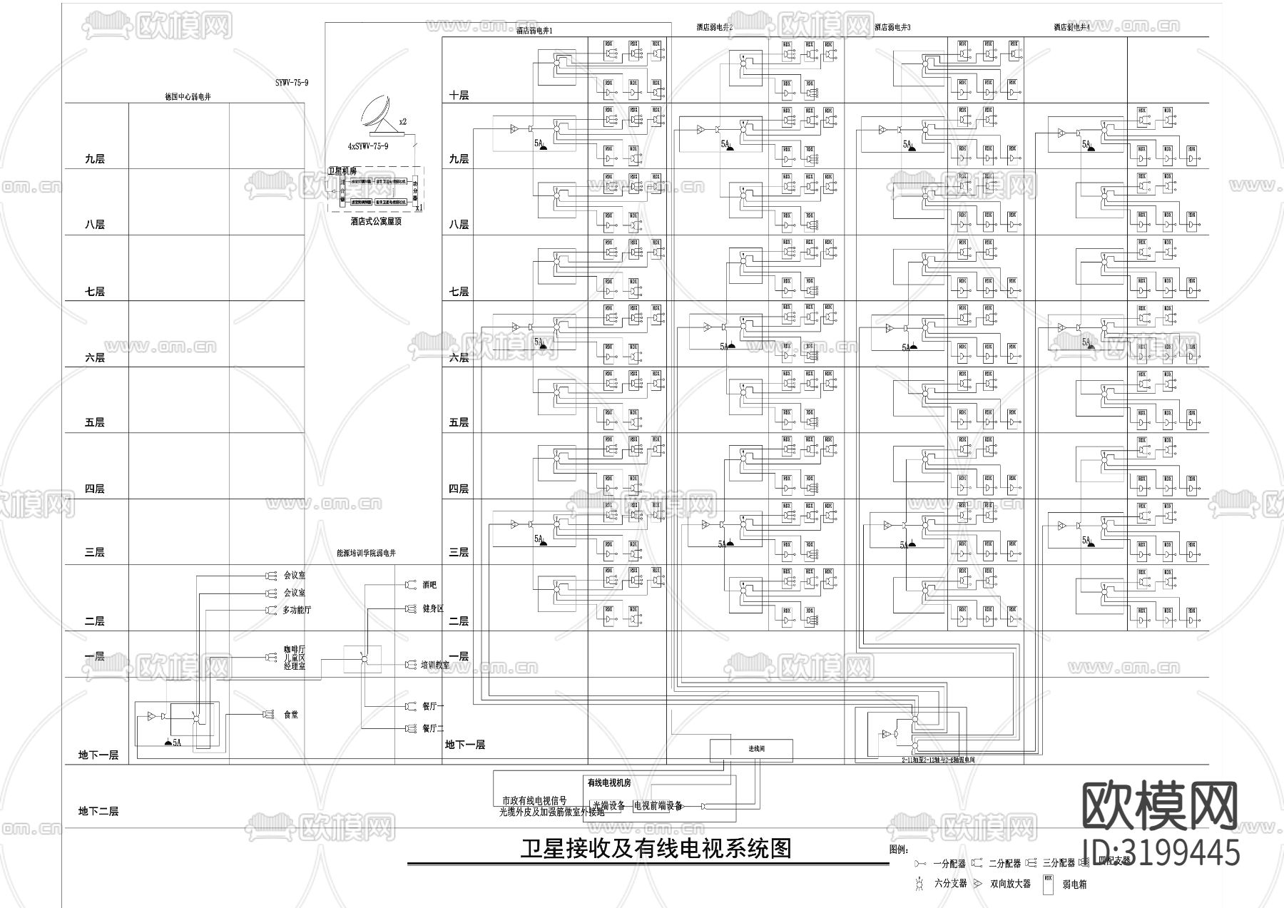 智能弱电系统cad图库下载