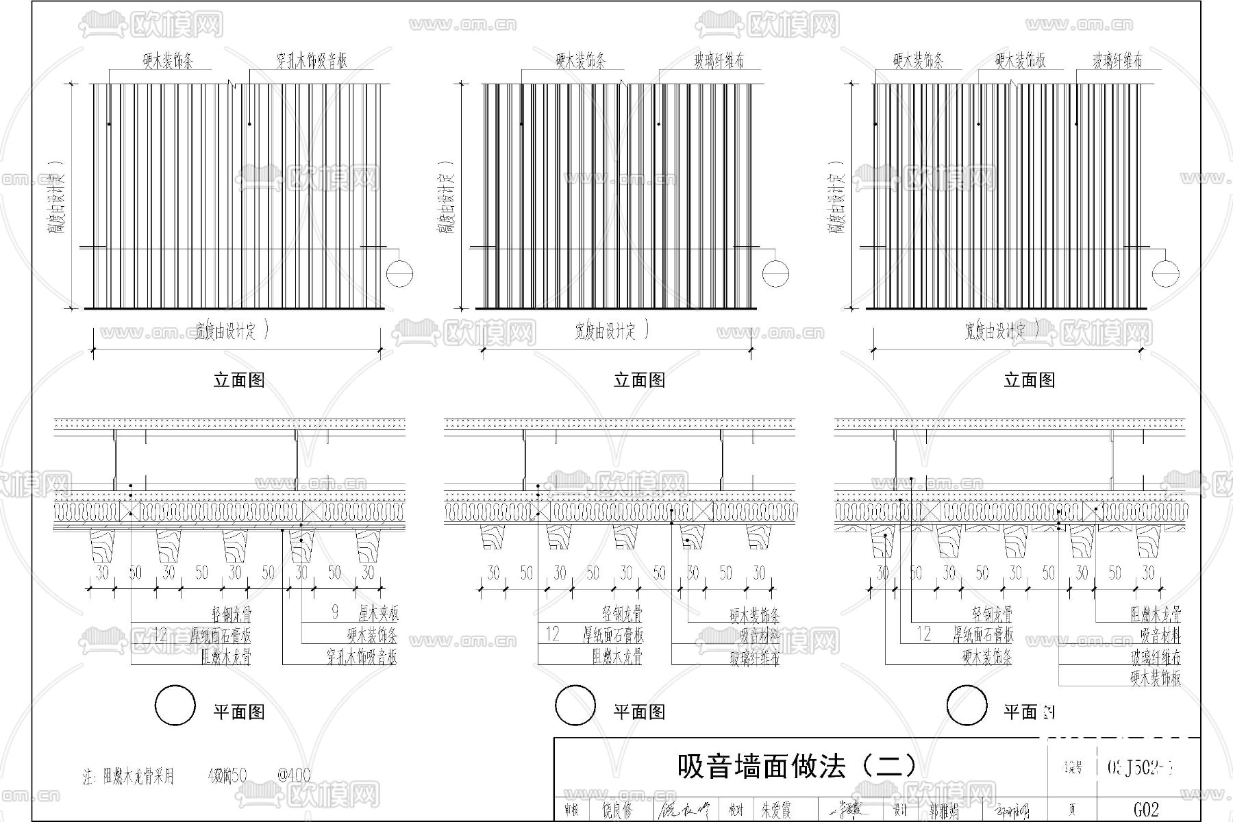家装隔音吸音墙cad大样图下载（渲染图5）