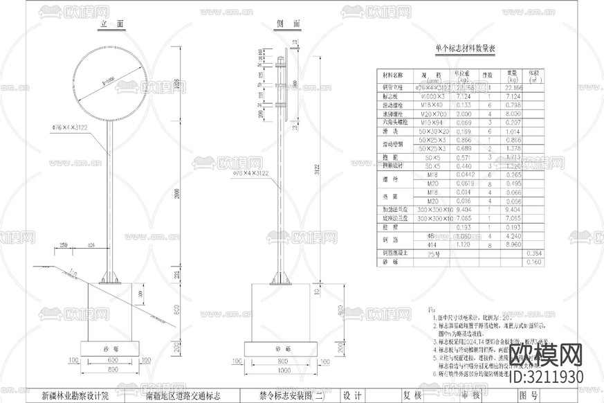 全新道路交通標(biāo)志cad圖庫(kù)下載(渲染圖6)