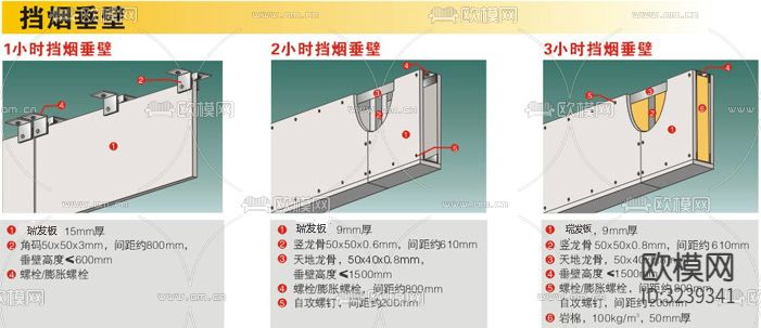 固定式玻璃挡烟垂壁通用cad大样图下载（渲染图1）